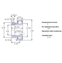 GRAE45 - CSAPÁGY YET209 - SKF