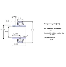 36205 - CSAPÁGY YEL205-2F - SKF
