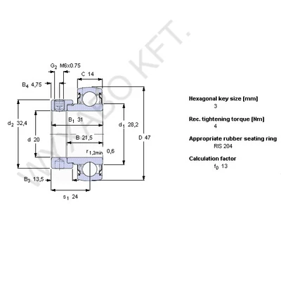 GRAE20NPPB - YET204 CSAPÁGY 619286 - SKF